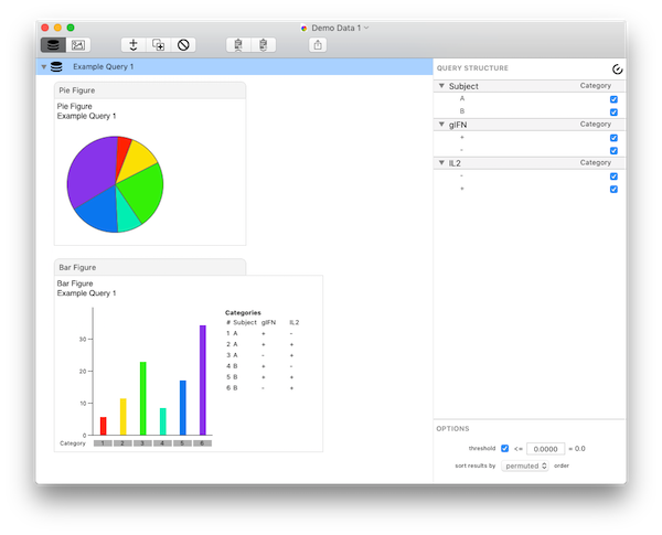 How To Read Flow Cytometry Chart