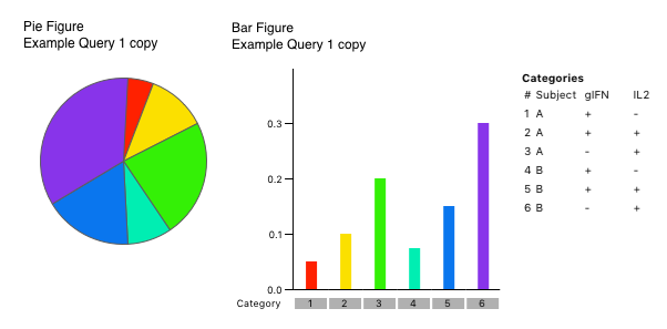 Comparison of absolute party size and relative party size (or