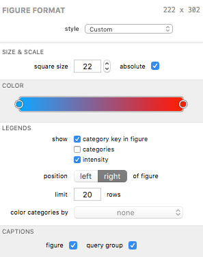 The CoolPlot Figure Format Panel