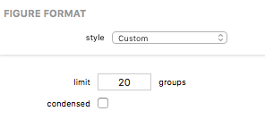 The Group Key Figure Format Panel