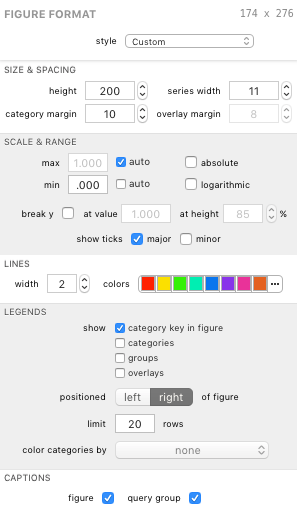 The NPlot Figure Format Panel